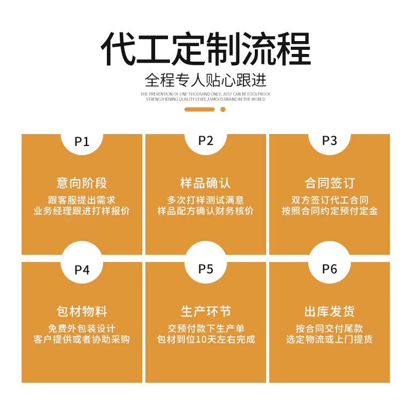 金銀花柚子汁為何會(huì)成為爆品，選擇專業(yè)廠家代工，有哪些優(yōu)勢(shì)